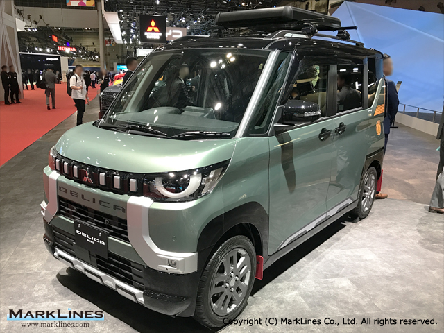 2022 Mitsubishi eK X Space - Wheel & Tire Sizes, PCD, Offset