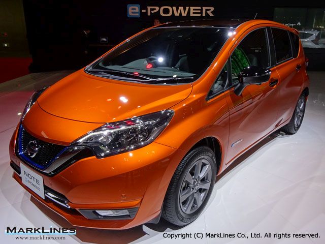 ノート Note E Power 旧型 自動車産業ポータル マークラインズ