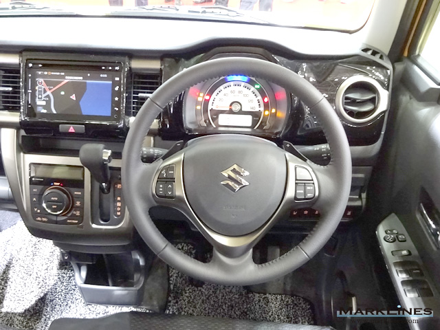 ハスラー Hustler S エネチャージ 旧型 自動車産業ポータル マークラインズ ハスラー Hustler S エネチャージ 旧型 自動車産業ポータル マークラインズ