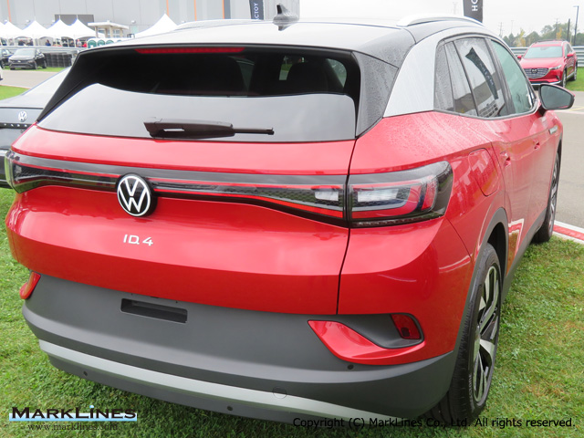 Vw id crozz release date deals