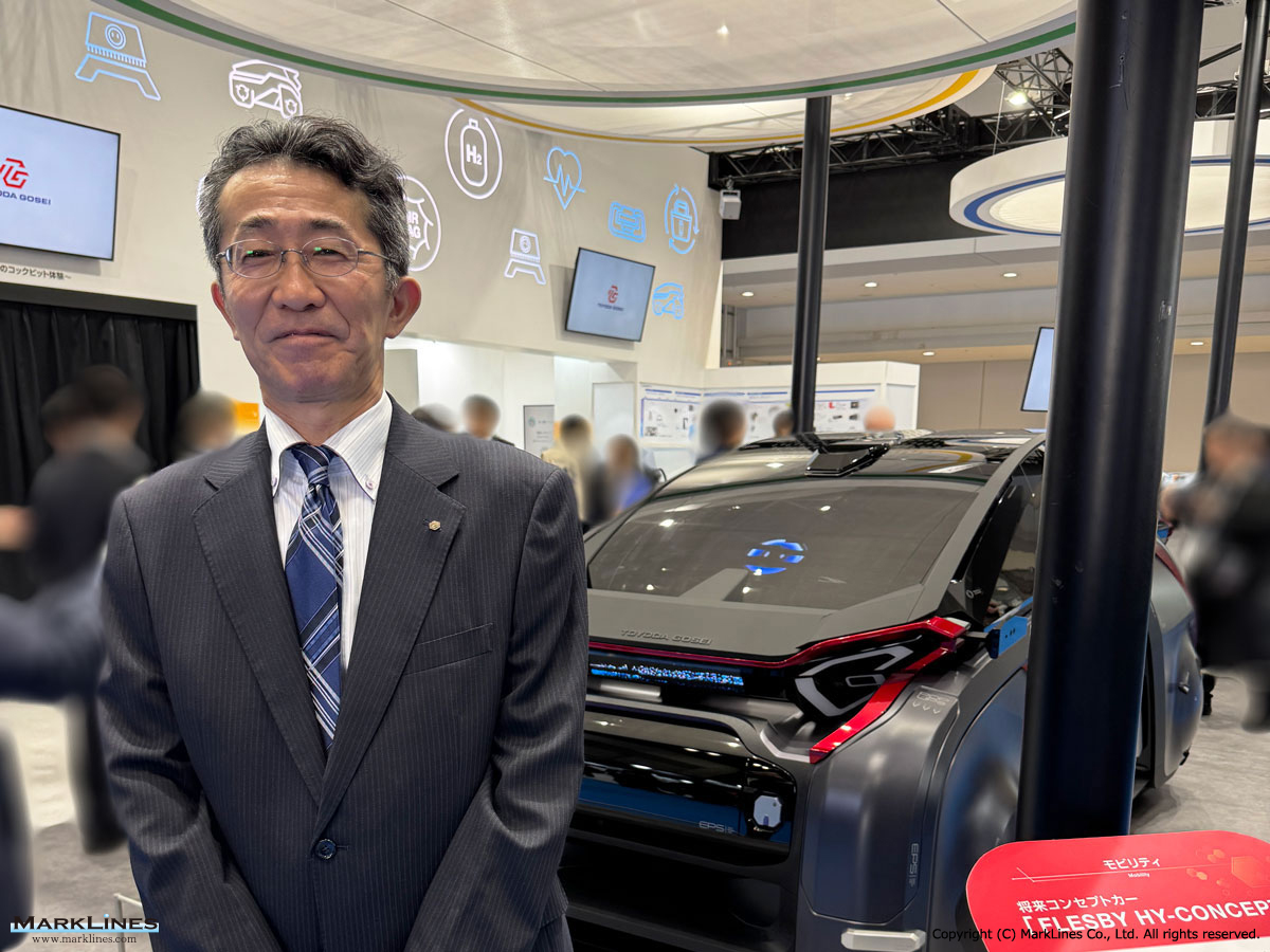 MarkLines独家专访