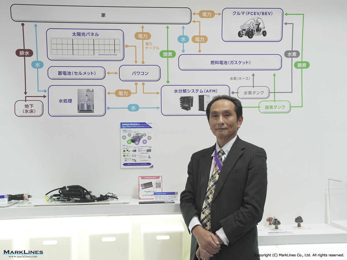 Japan Mobility Show 2025 単独インタビュー