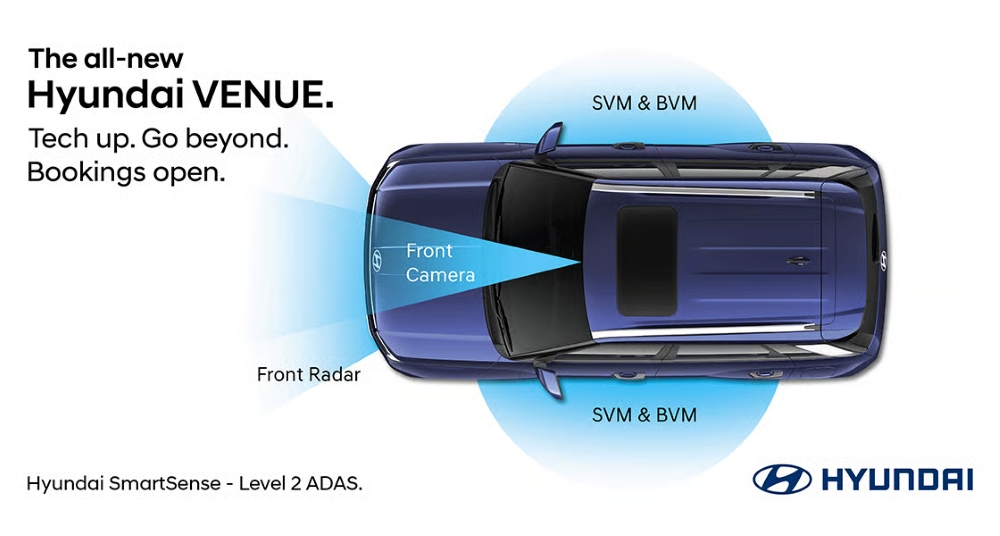 現代自、インドで新型サブコンパクトSUV「ベニュー」の技術・安全仕様を公開