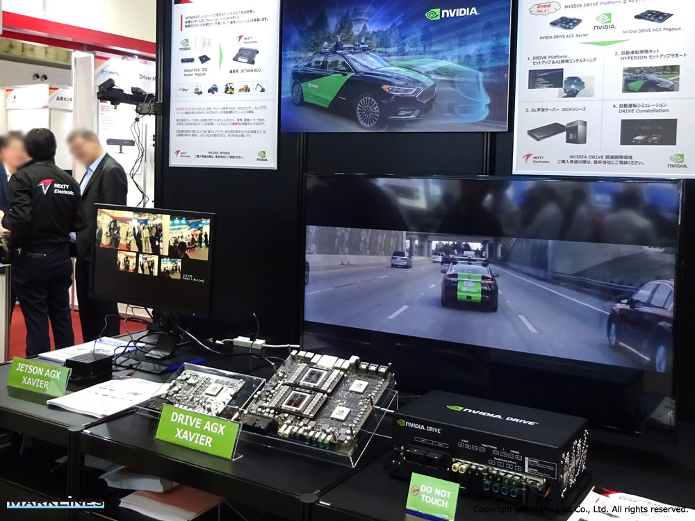 Nvidia Corporation 自動車産業ポータル マークラインズ