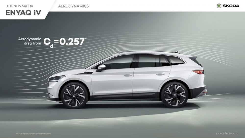 News Marklines Automotive Industry Portal