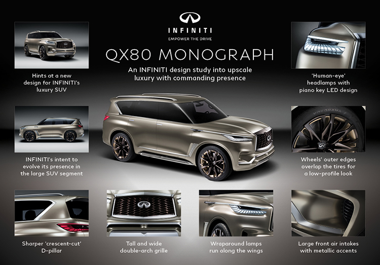 インフィニティ Qx80 モノグラフ をニューヨーク モーターショーで公開 自動車産業ポータル マークラインズ