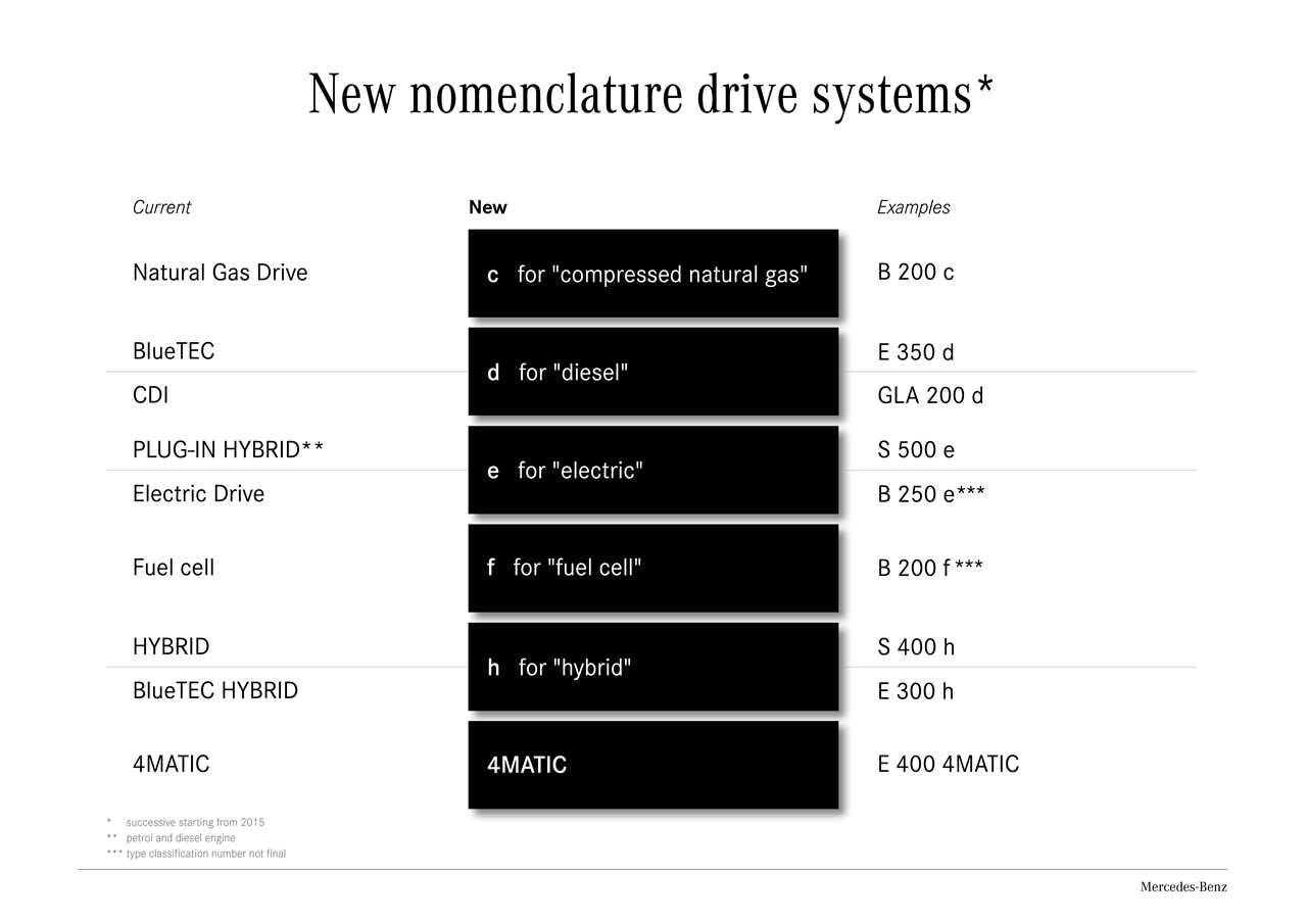 ニュース 自動車産業ポータル マークラインズ ニュース 自動車産業ポータル マークラインズ