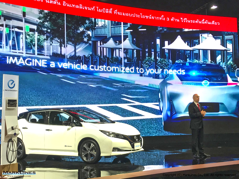 ニュース 自動車産業ポータル マークラインズ