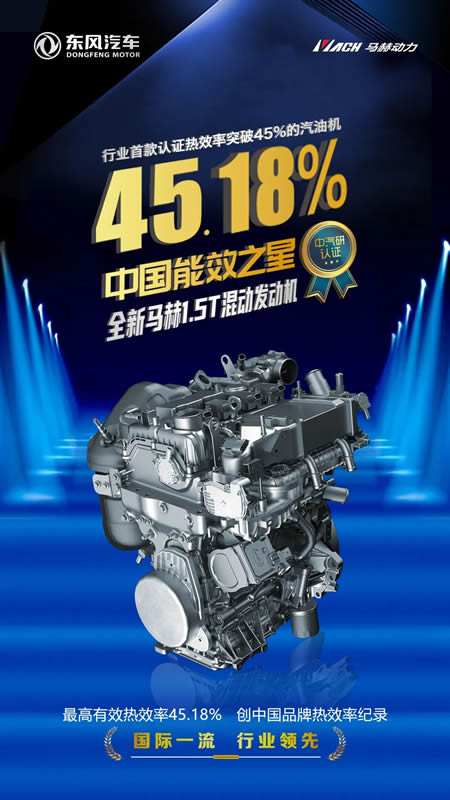 News - MarkLines Automotive Industry Portal News - MarkLines Automotive Industry Portal