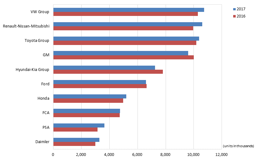 Ready to Use ! Alldata Auto Repair Software 10.53 All data