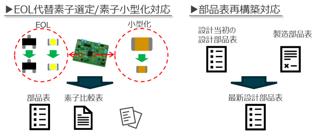 製品情報詳細 自動車産業ポータル マークラインズ