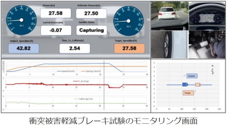 用途・実績