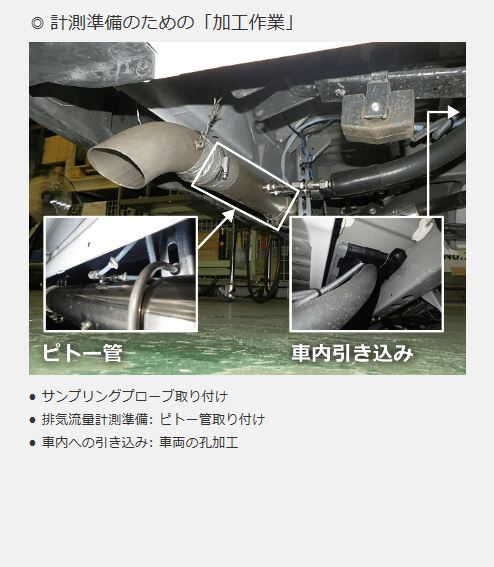 用途・実績