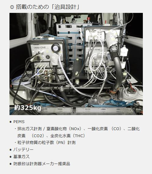 用途・実績