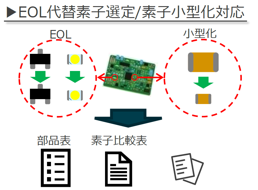 用途・実績