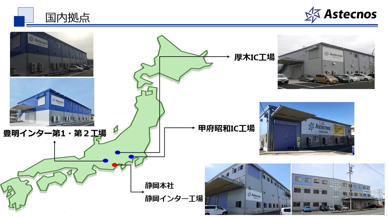 概要