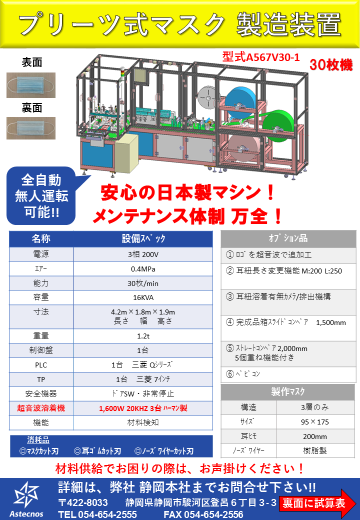 概要