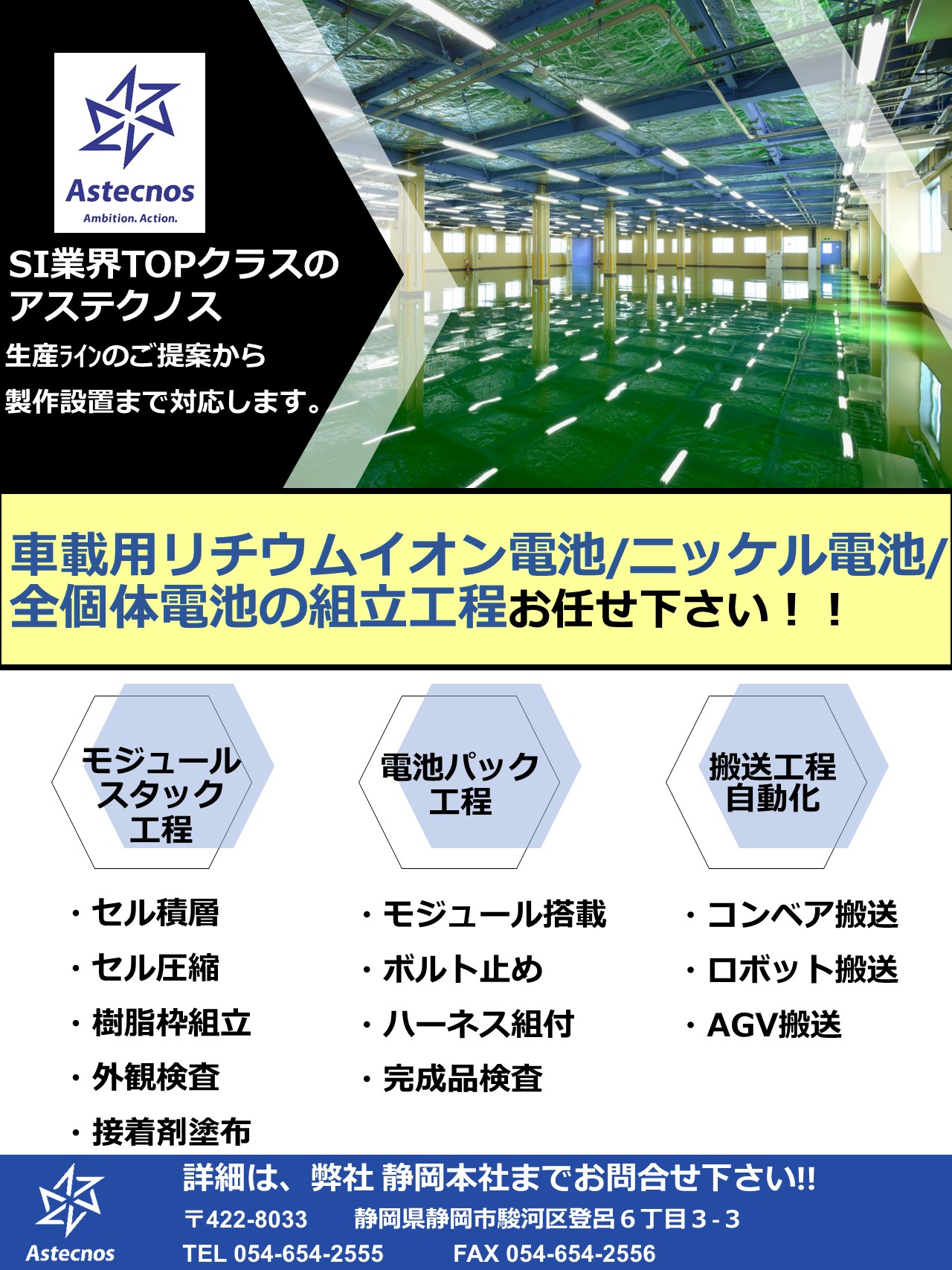 概要