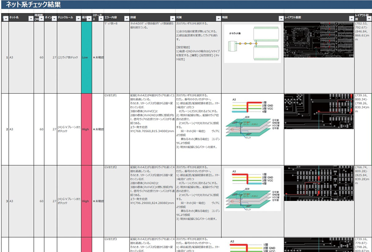 その他価格等自由記入欄