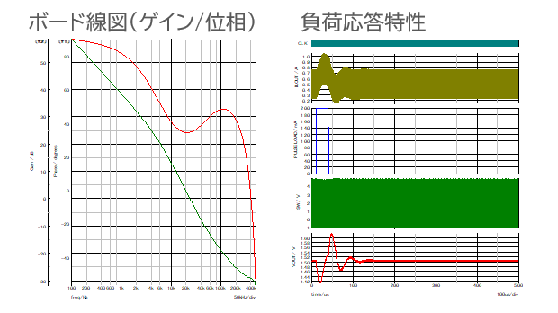 用途・実績