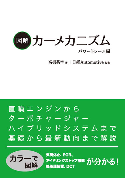 概要