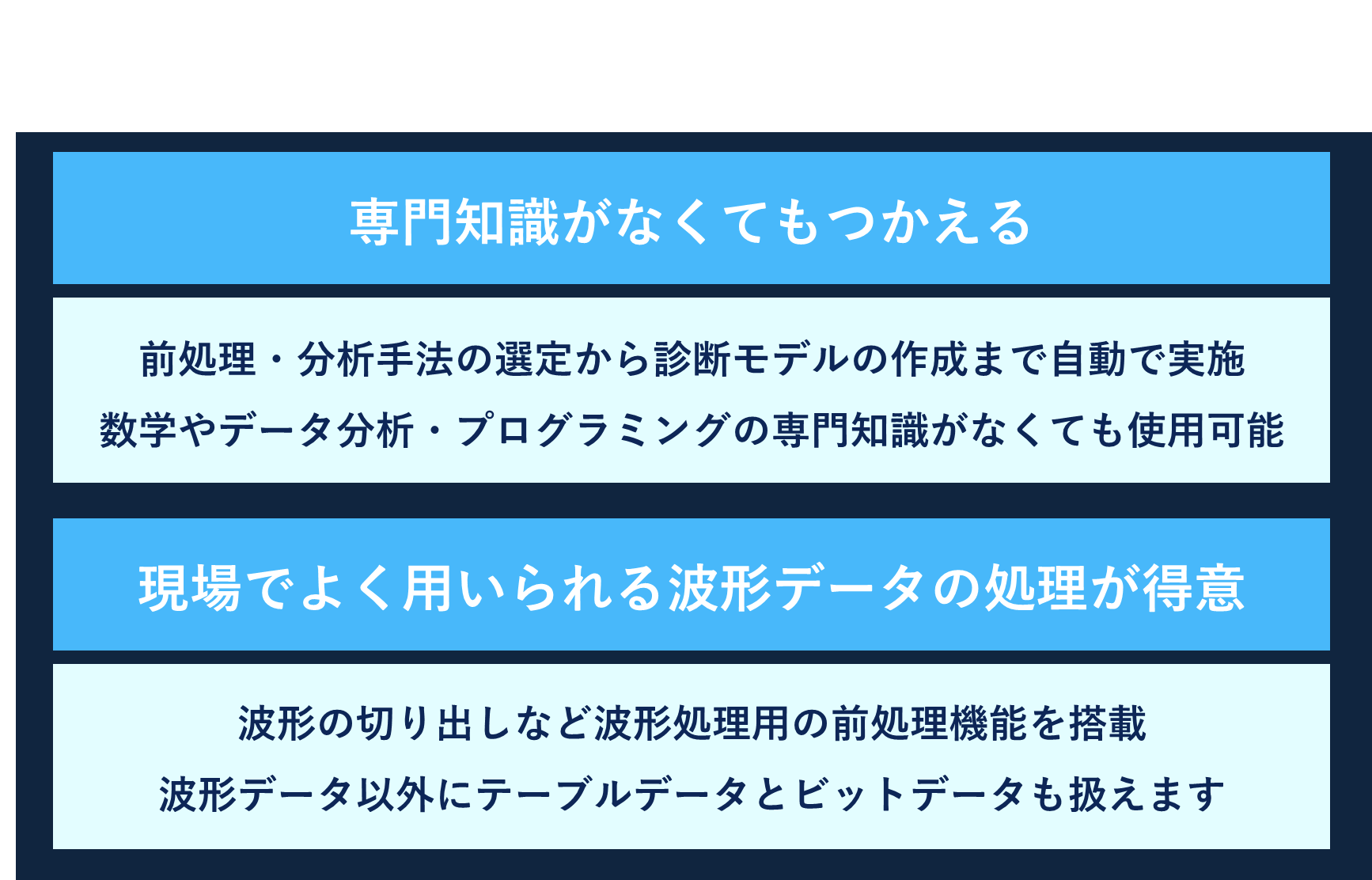 概要