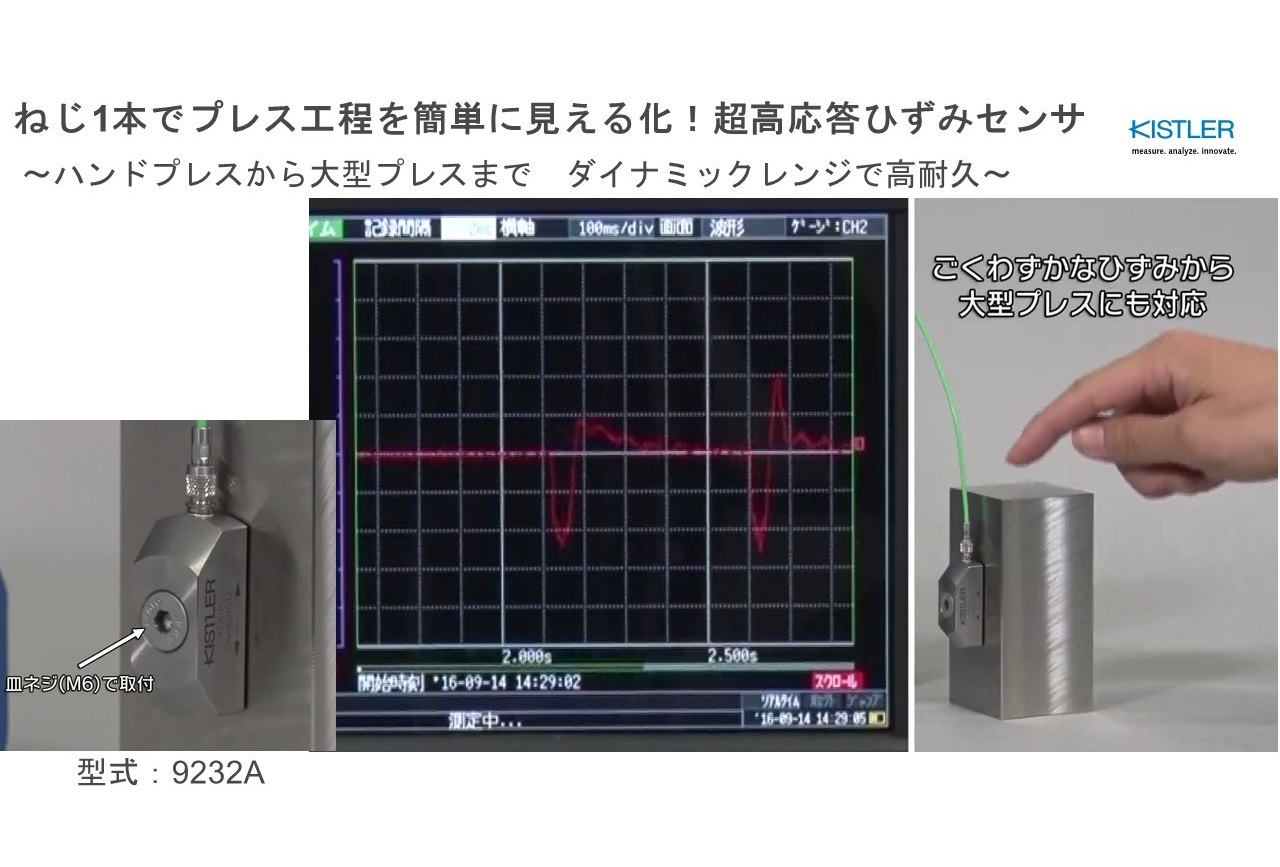 その他価格等自由記入欄