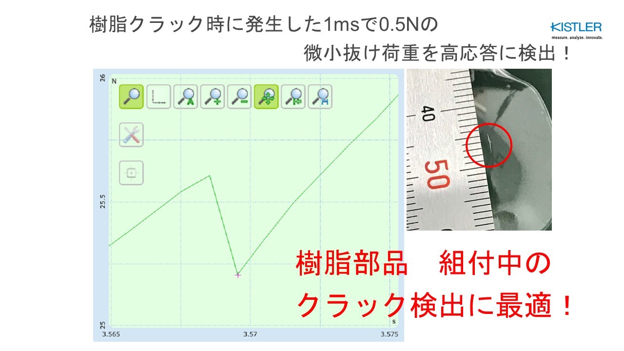 用途・実績