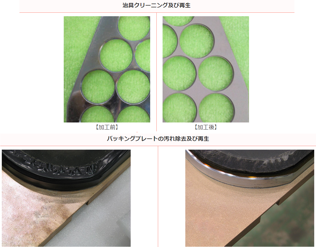 概要