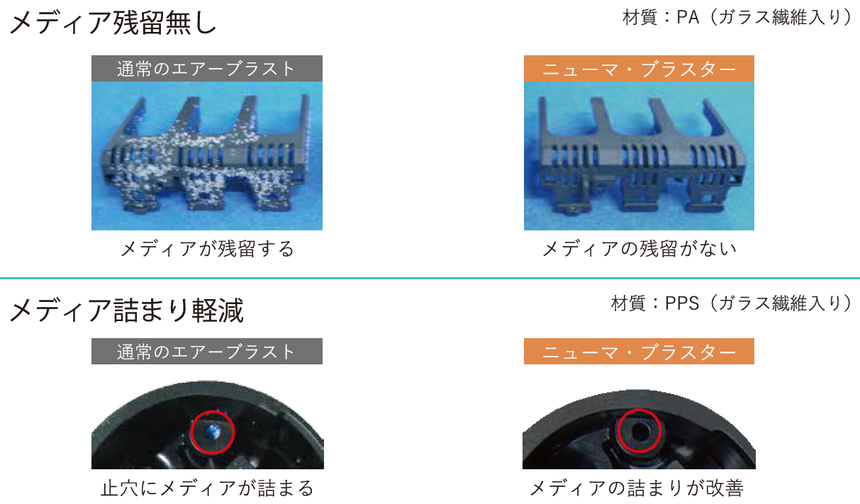 特徴