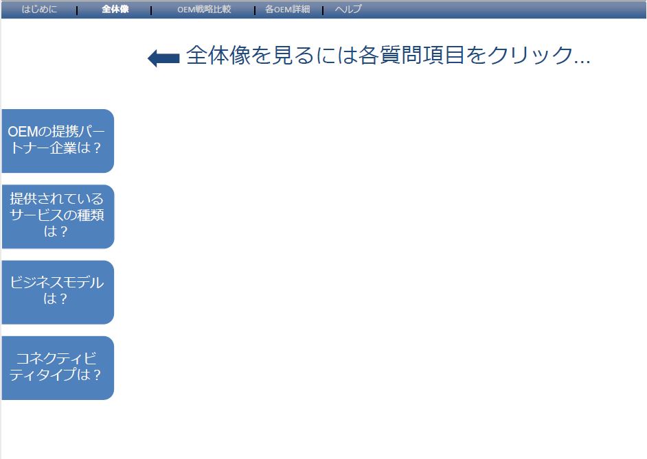 特徴