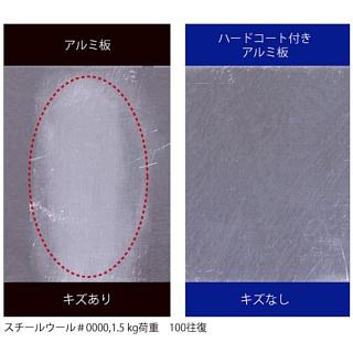 概要