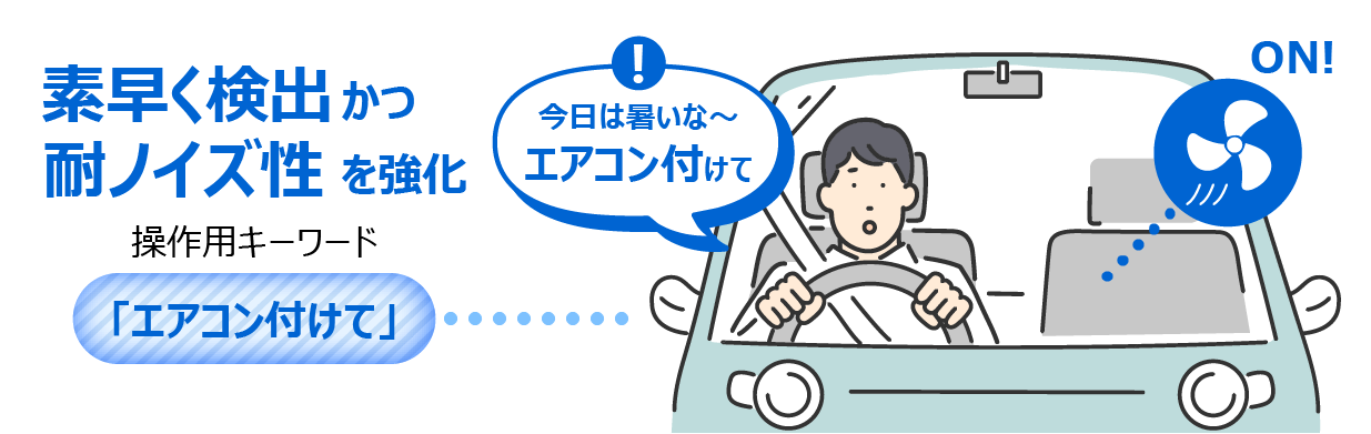 概要