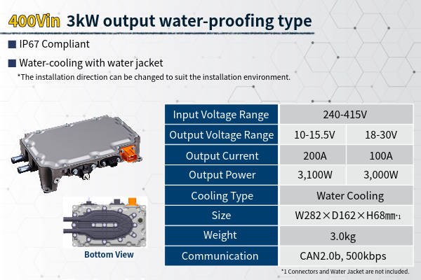 other price such as free entry column