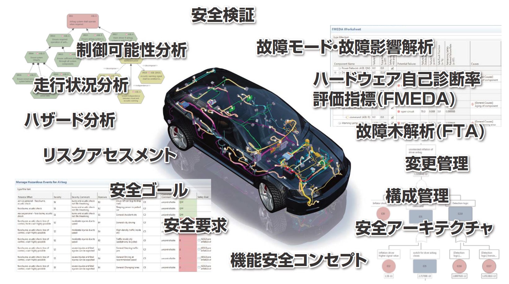 概要