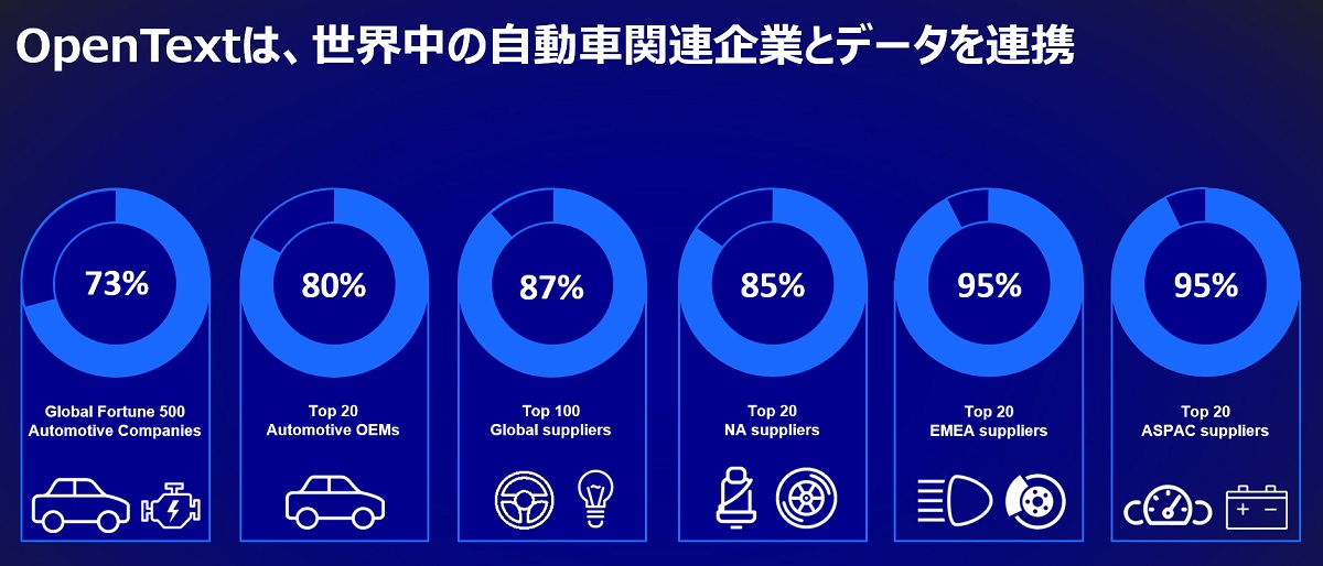 用途・実績