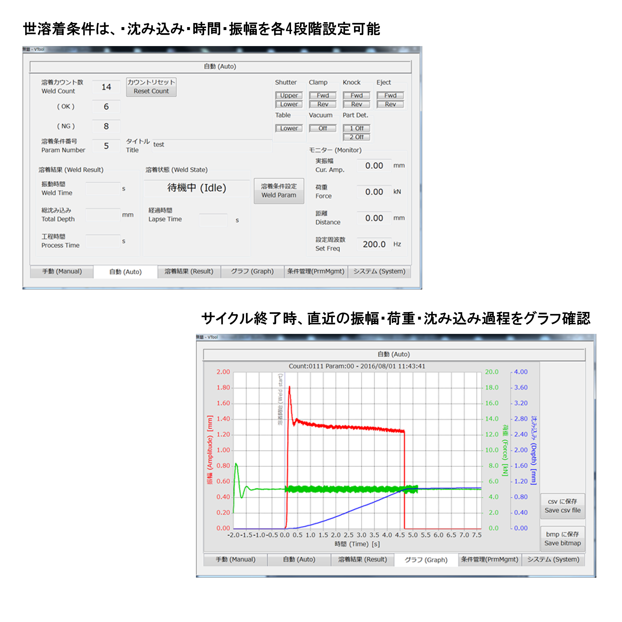 概要