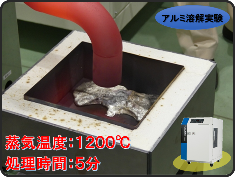 概要