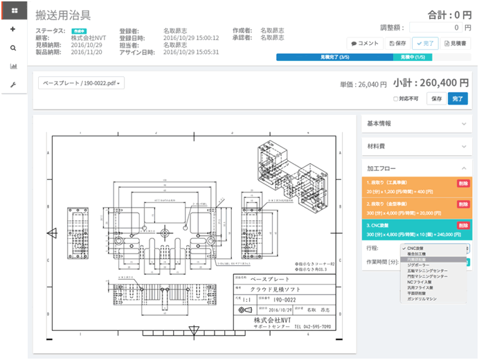 概要