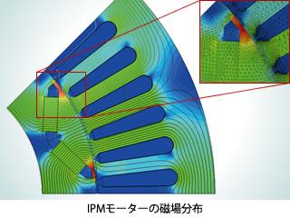 概要