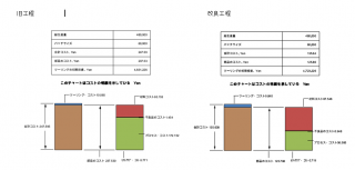 概要