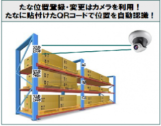 概要