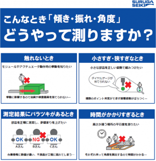 概要