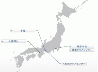 概要