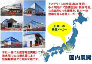 概要