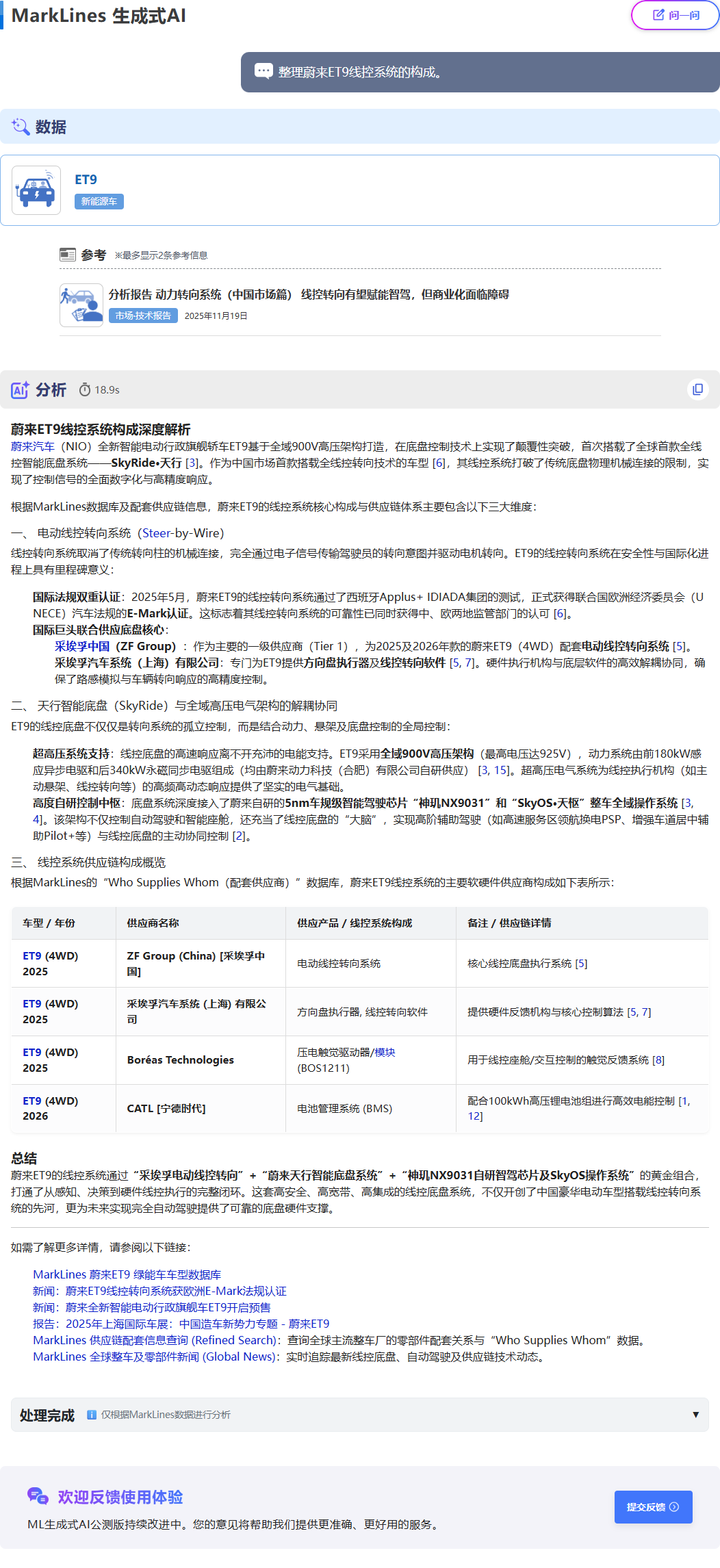MarkLines生成式AI回答页面：这是针对问题