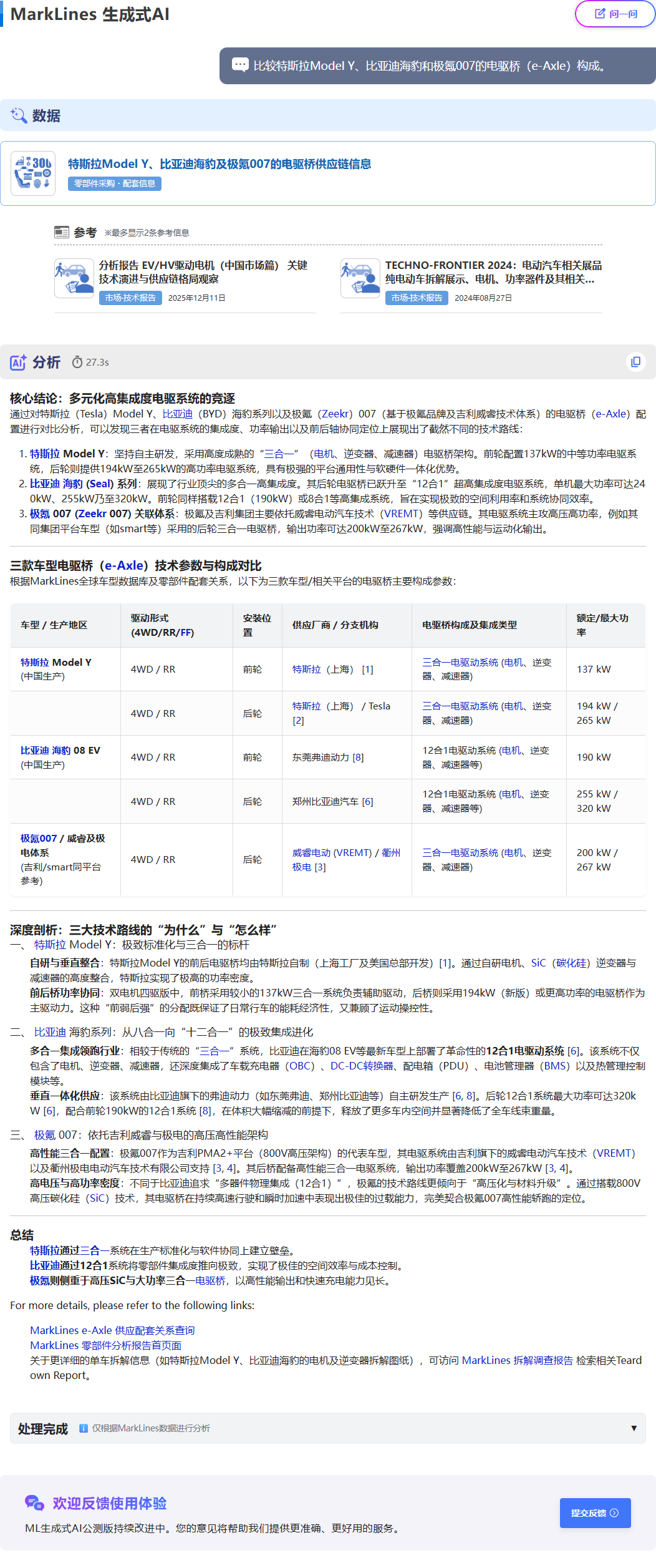 MarkLines生成式AI回答页面：这是针对问题