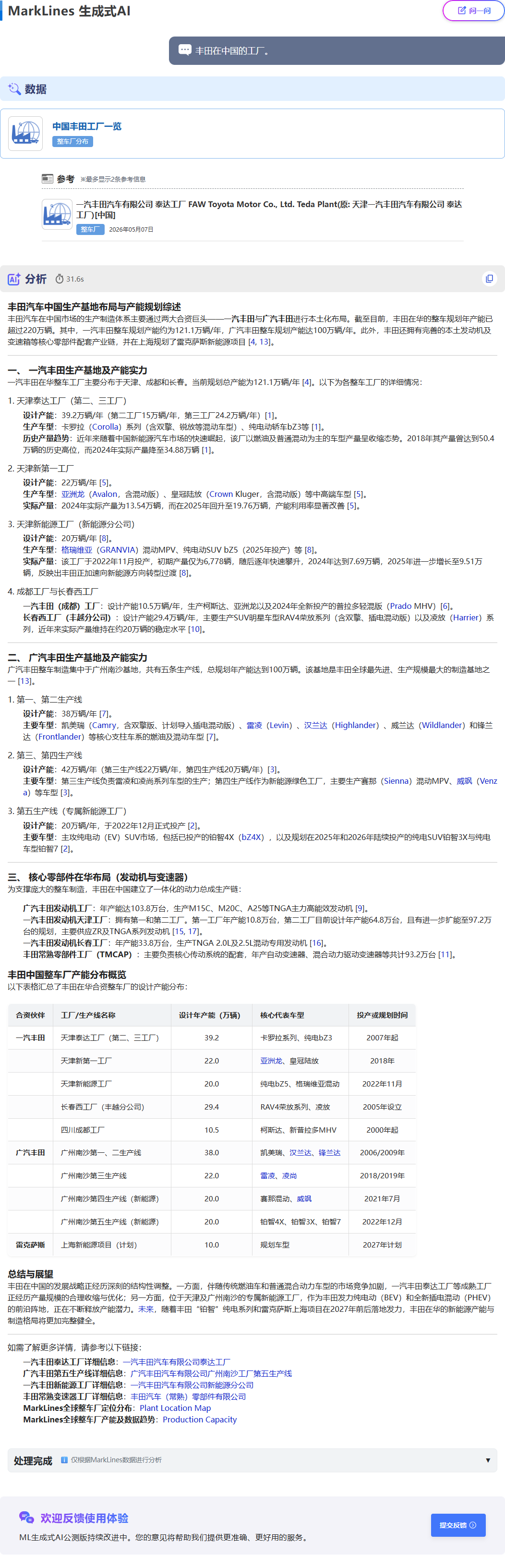 MarkLines生成式AI回答页面：这是针对问题