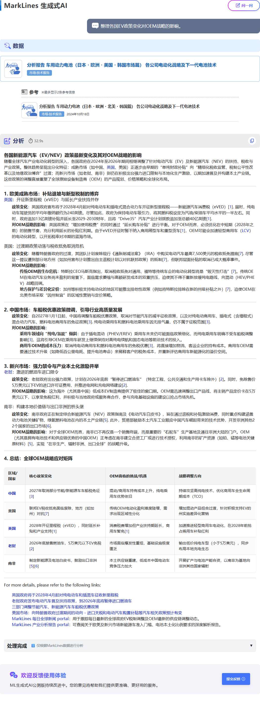 MarkLines生成式AI回答页面：这是针对问题