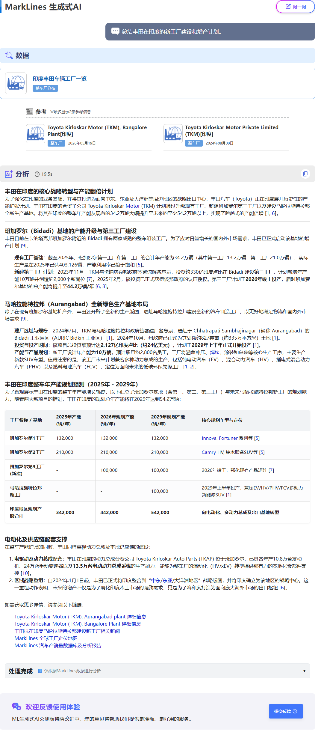 MarkLines生成式AI回答页面：这是针对问题